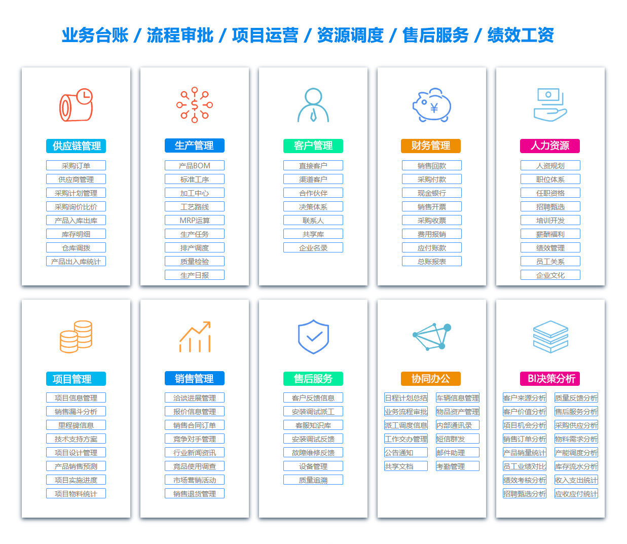 河北销售部门管理软件 河北销售部门管理软件